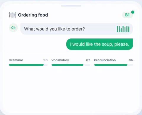 Animated demo of re:speech: a spoken prompt is transcribed, a reply is suggested, and grammar, vocabulary and pronunciation are scored in real time.